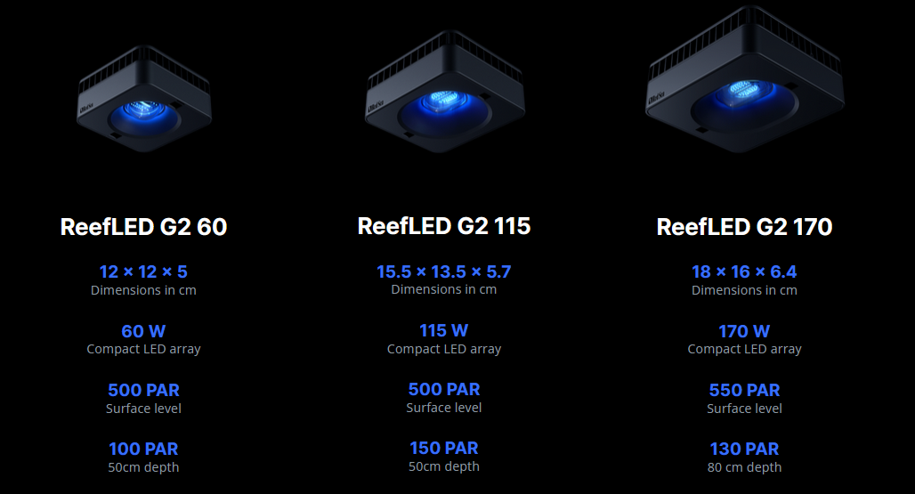 Red Sea ReefLED G2 Series