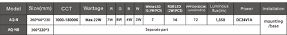 Ledstar AQ-N WRGB