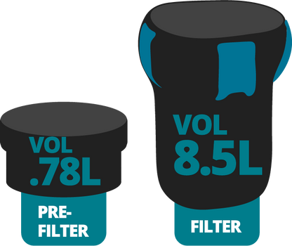 Bioscape PRO Easy Clean Canister with Heater 1050lph