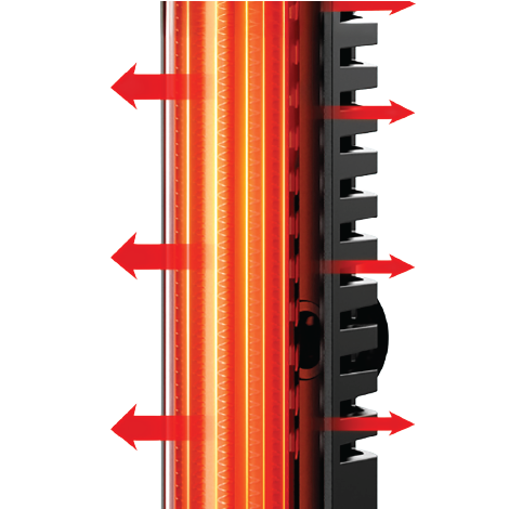 Bioscape PRO Easy Clean Canister with Heater 1050lph