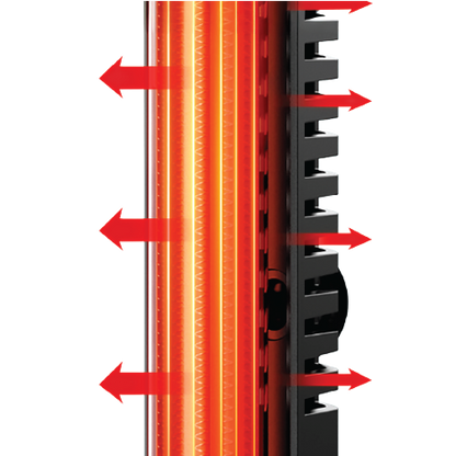 Bioscape PRO Easy Clean Canister with Heater 1050lph