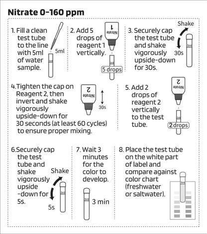 AquaLabs Nitrate Test Kit