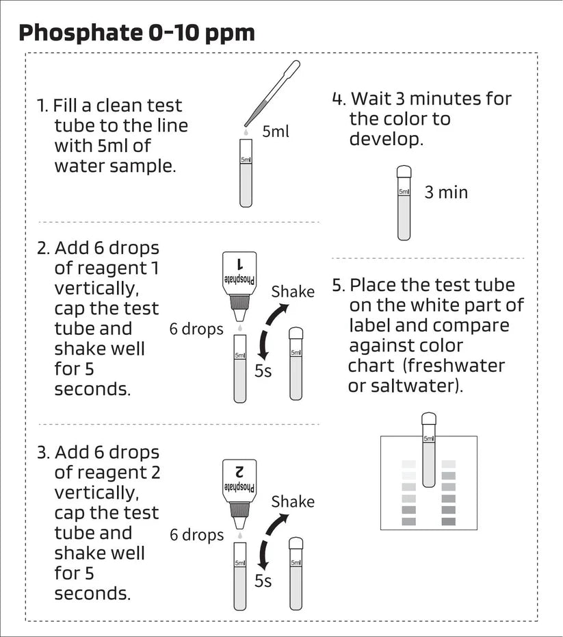 AquaLabs Phosphate Test Kit