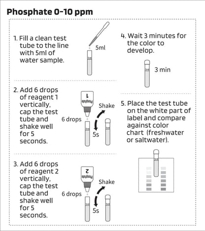 AquaLabs Phosphate Test Kit
