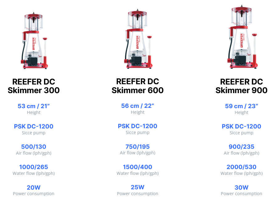 Controller Reefer Red Sea Reefer DC Skimmer - Requires Dual Controller to Operate ...