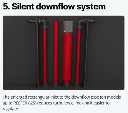 Red Sea Reefer G2+