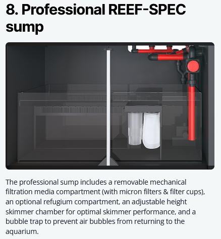 Red Sea Reefer G2+