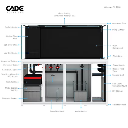 CADE Altumate S2 1800