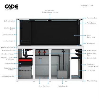 CADE Altumate S2 1800