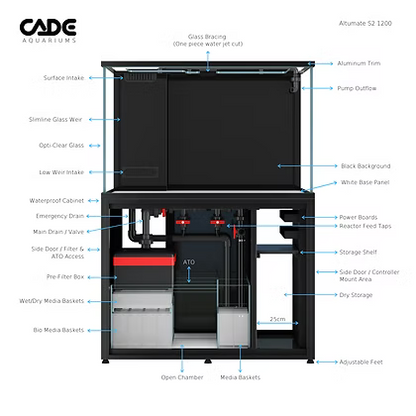 CADE Altumate S2 1200