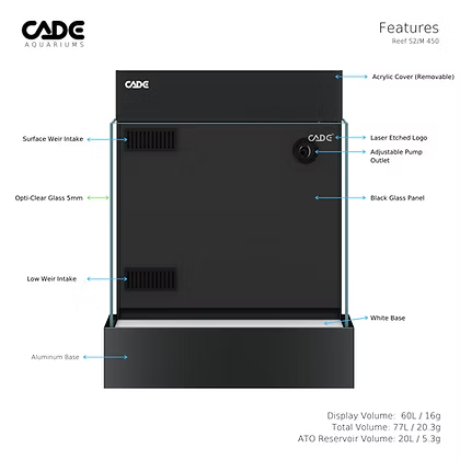 CADE Reef Mini S2/M