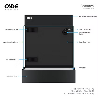 CADE Reef Mini S2/M