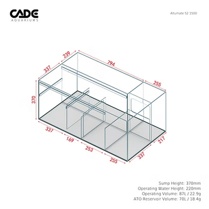 CADE Altumate S2 1500
