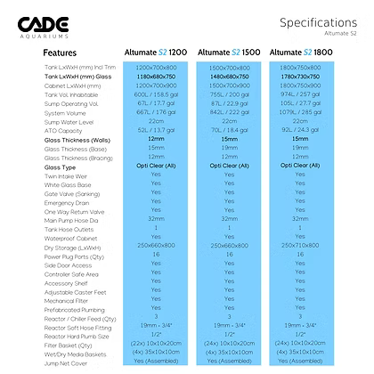 CADE Altumate S2 1800
