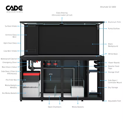 CADE Altumate S2 1800